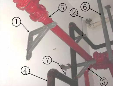 消防管道維修有哪些方法？如何進行分類？